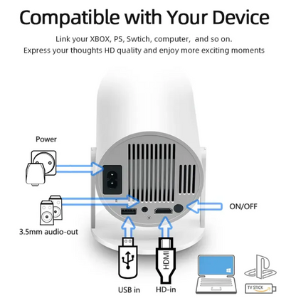 The Illumify HY300 Projector